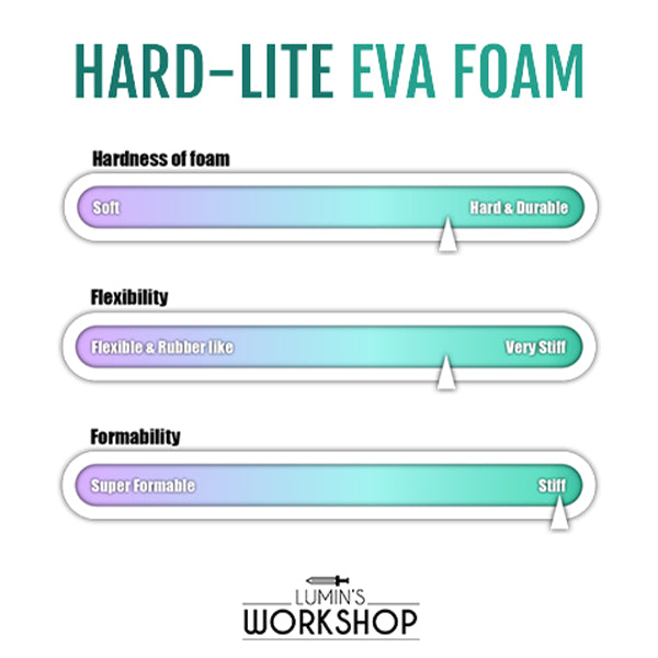 Lumin's Workshop Hard-Lite EVA Foam Small Sheet Characteristics