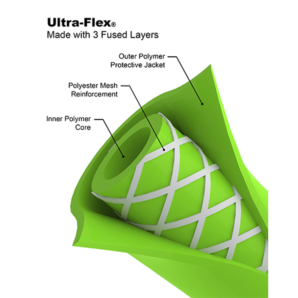 Grex 6' ULTRA-FLEX Hose plus Universal Fittings, Part G-FLX.06 Layers View