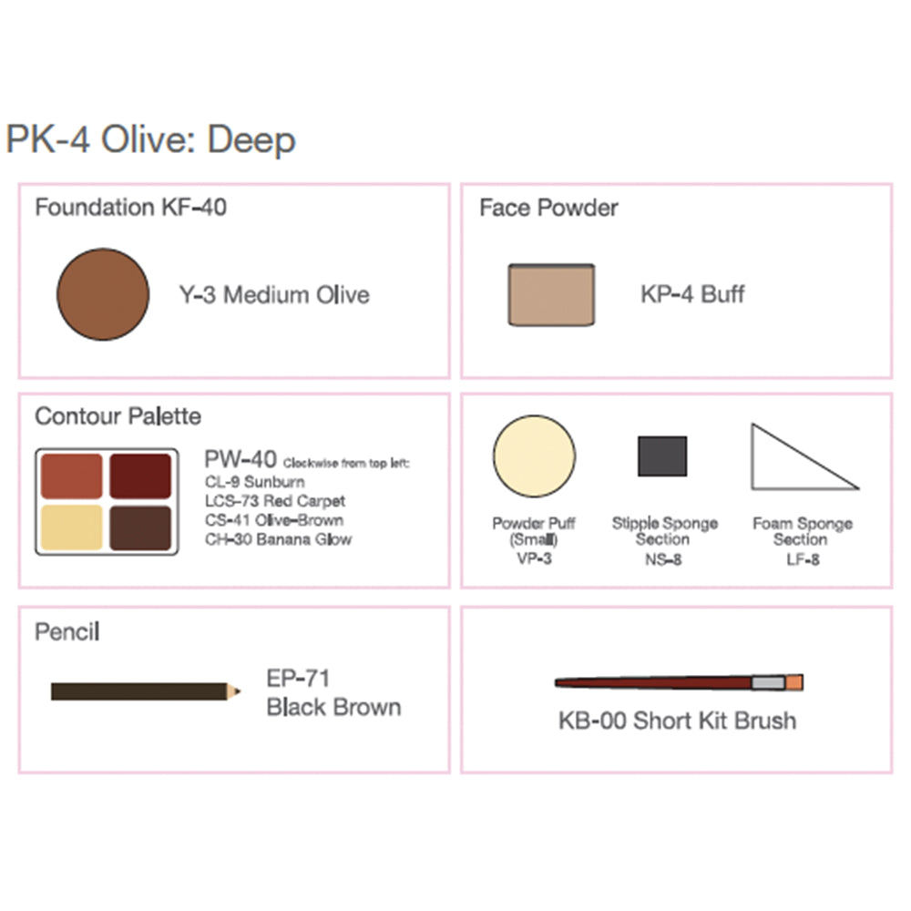 Ben Nye Creme Personal Kit Components PK-4